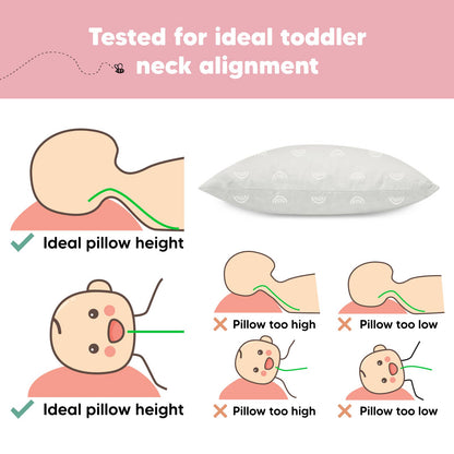 2-Pack Toddler Pillows for sleeping, 13X18