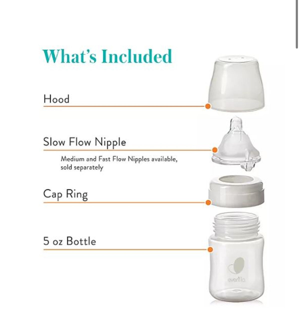 Balance+ Bottle Slow Flow 5oz