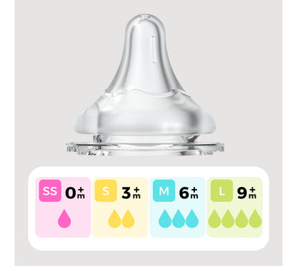 GentleFlow+ Wide Neck Bottle Nipples (sold individually)