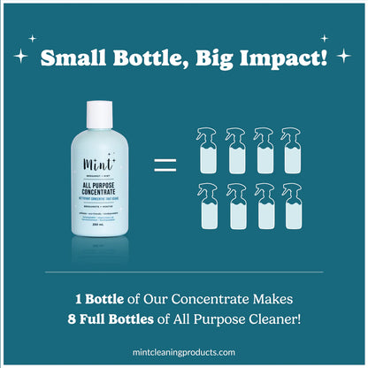 Mint Cleaning All Purpose Cleaner Concentrate